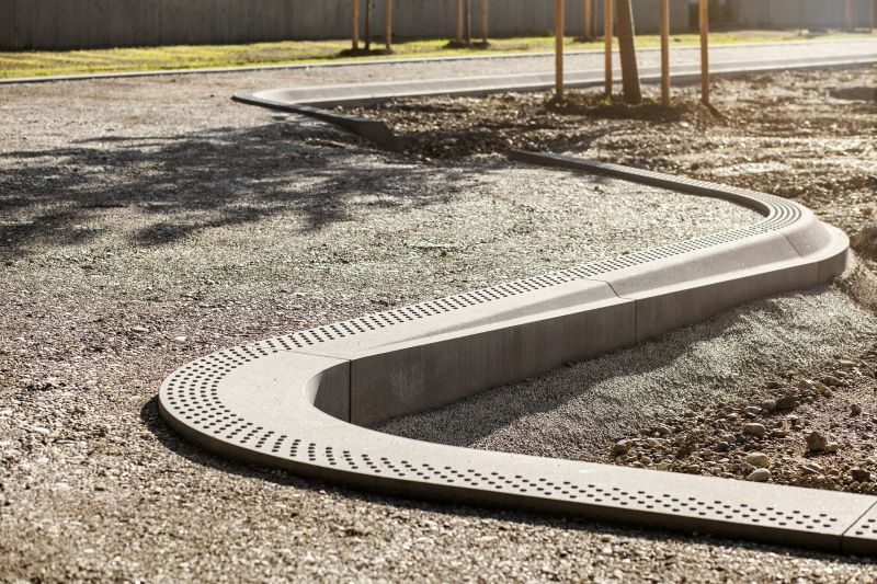 Design Options For Decorative Concrete Curbing